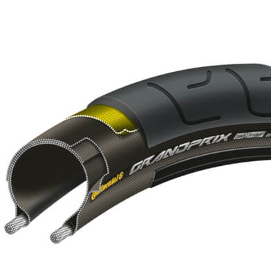 Continental grand prix racefietsband 700x23c zwart